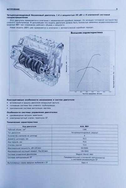 Книга VOLKSWAGEN POLO / POLO FUN SEAT IBIZA Моделі 2001-2005 рр. Посібник з ремонту й експлуатації 1921675005 фото