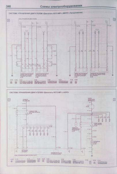 Книга ДВИГУНИ MITSUBISHI V6 6G72 &bull; 6G73 &bull; 6G74 &bull; 6A12 &bull; 6A13 серія ПРОФЕСІОНАЛ Посібник з ремонту 889441359 фото