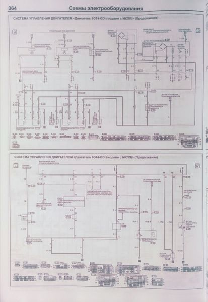 Книга ДВИГУНИ MITSUBISHI V6 6G72 &bull; 6G73 &bull; 6G74 &bull; 6A12 &bull; 6A13 серія ПРОФЕСІОНАЛ Посібник з ремонту 889441359 фото