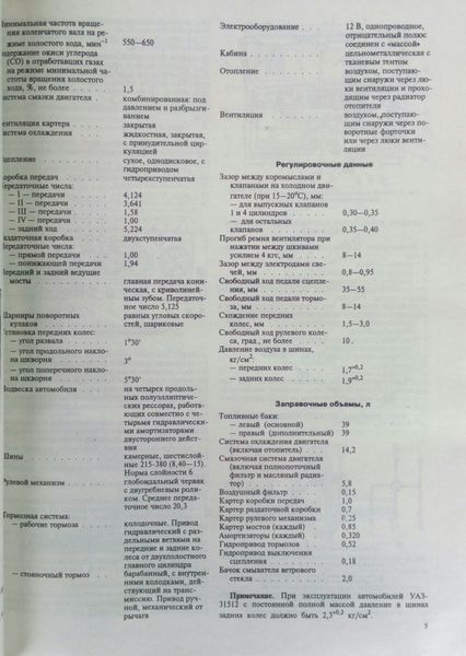 АВТОМОБИЛЬ УАЗ &bull; 3151 і його модифікації Посібник з ремонту Каталог деталей 808688411 фото