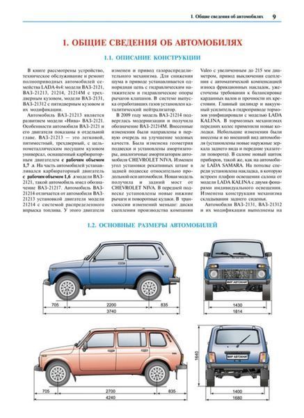 Книга ВАЗ LADA 4&times;4 НИВА Експлуатація &bull; Обслуговування &bull; Ремонт &bull; Каталог запчастин Кольорові фотографії 1213705454 фото