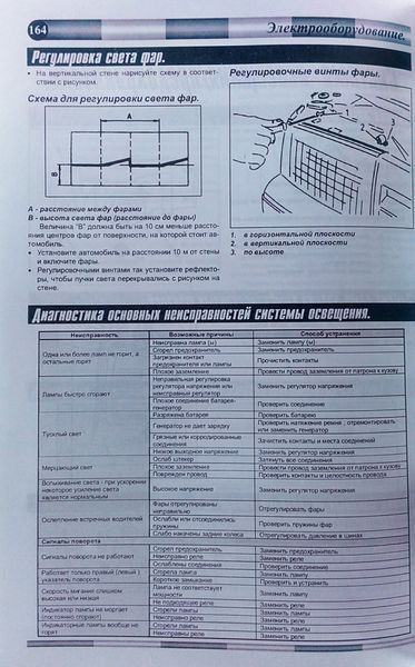Книга LANCIA THEMA Модели 1984-1993 гг. Ремонт в дороге &bull; Ремонт в гараже 675915148 фото