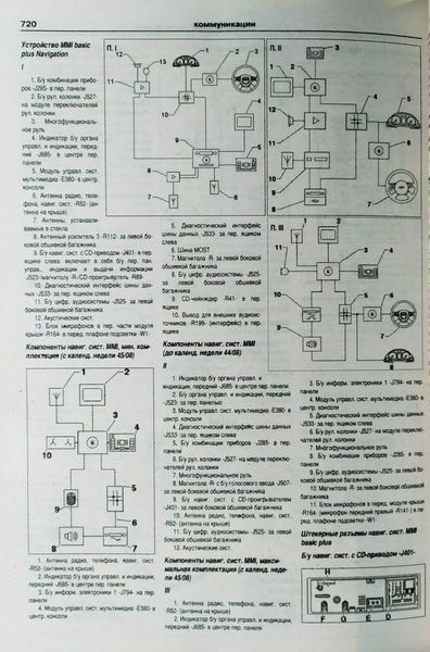 Книга AUDI A4 &bull; AVANT &bull; ALLROAD Бензин / Дизель Моделі з 2007 р. Посібник з експлуатації, технічного обслуговування та ремонту 1113827850 фото