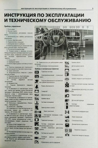 Книга AUDI A4 &bull; AVANT &bull; ALLROAD Бензин / Дизель Моделі з 2007 р. Посібник з експлуатації, технічного обслуговування та ремонту 1113827850 фото
