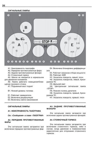 Книга DAF CF 65 / 75 / 85 Моделі 2000-2006 рр. Керівництво по експлуатації Технічне обслуговування 916281809 фото