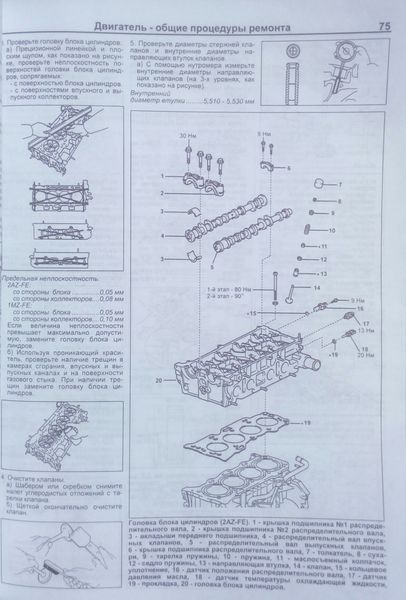 TOYOTA HIGHLANDER Модели 2WD & 4WD Руководство по ремонту и эксплуатации 733508159 фото