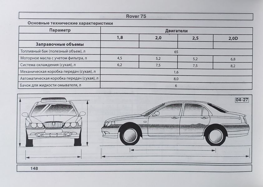 Книга ROVER 75 інструкція по експлуатації та технічному обслуговуванню НЕ РЕМОНТ 1626521157 фото