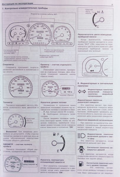 Книга MITSUBISHI SPACE WAGON SPACE RUNNER Модели 1984-2002 гг. Руководство по ремонту и эксплуатации 733679743 фото