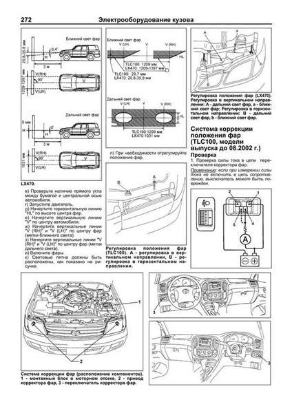 Книга LEXUS LX470 TOYOTA LAND CRUISER 100 Модели 1998-2007 гг. Бензин АВТОЛЮБИТЕЛЬ Руководство по ремонту 683301470 фото