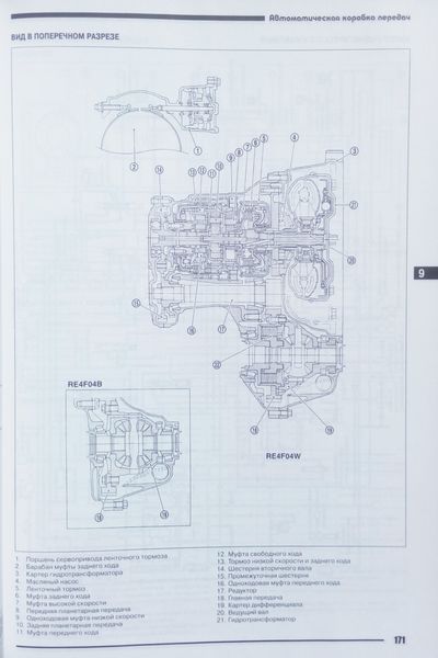 Книга NISSAN CEFIRO / MAXIMA QX Модели 1998-2002 гг. Руководство по ремонту и эксплуатации 693284466 фото