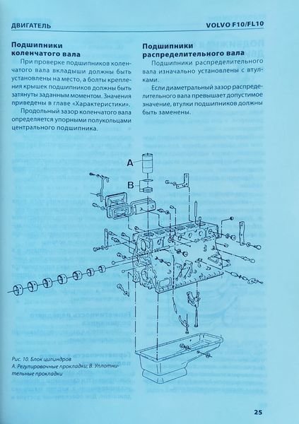 Вантажні автомобілі VOLVO FL 10 / F 10 Моделі з 1988 року Посібник з ремонту 1152523272 фото