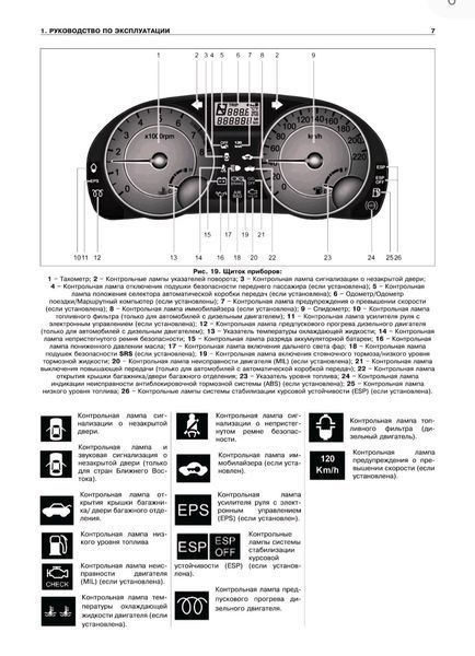 Книга HYUNDAI ACCENT / VERNA Дизель 1.5CRDI Модели 2006 - 2011 гг. Руководство по ремонту и эксплуатации 760258104 фото