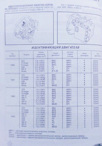 MAZDA 323 &bull; PROTEGE &bull; MX3 &bull; MX6 &bull; 626 &bull; MIATA Руководство по ремонту и обслуживанию 665770297 фото
