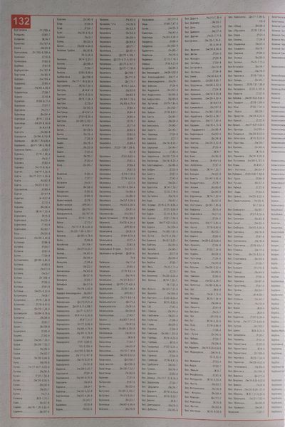 АТЛАС автомобільних доріг України 1 : 500 000 1 см = 5 км 2015 рік 1806503987 фото