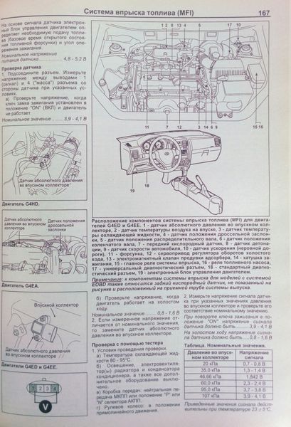 Книга HYUNDAI GETZ Моделі з 2002 року Пристрій, технічне обслуговування та ремонт 725584908 фото