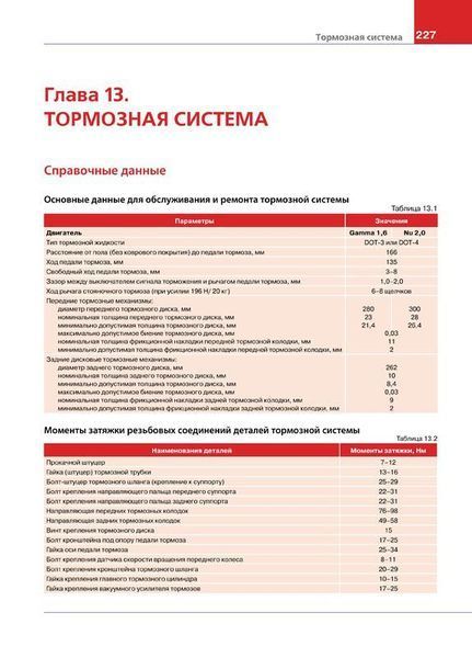 Книга HYUNDAI CRETA Модели с 2016 года Эксплуатация &bull; Обслуживание &bull; Ремонт 322 фото