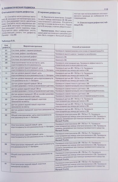 Книга RENAULT PREMIUM RENAULT PREMIUM DCI Моделі 1996-2001 / 2001-2006 рр. том 2 800089610 фото