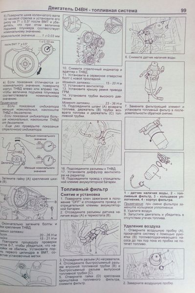 Книга HYUNDAI H - 1 / GRAND STAREX Дизель Модели с 2007 года Устройство, техническое обслуживание и ремонт 725606057 фото