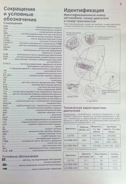 Книга HYUNDAI H - 1 / GRAND STAREX Дизель Модели с 2007 года Устройство, техническое обслуживание и ремонт 725606057 фото