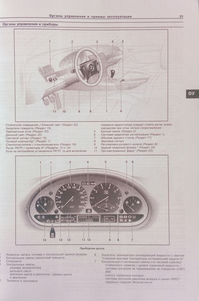 Книга BMW 3 СЕРИИ ( Е46 ) Модели 1998-2005гг. Устройство &bull; Обслуживание &bull; Ремонт 52 фото