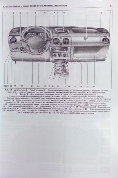Книга RENAULT KANGOO / NISSAN KUBISTAR Моделі 2001-2007гг. Дизельний двигун 1,5 DCI Посібник з ремонту 880 фото