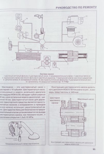 Книга Вантажні автомобіліFOTON AUMAN Посібник з ремонту й обслуговування 252 фото