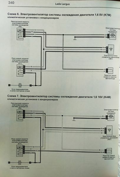 Книга ВАЗ LADA LARGUS Моделі з 2012 р. Універсал / Фургон / Універсал Cross Експлуатація &bull; Обслуговування &bull; Ремонт 1042950705 фото