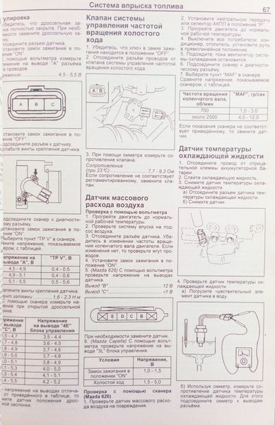 Книга MAZDA 626 / CAPELLA Модели 2WD & 4WD 1997-2002 гг. выпуска Руководство по ремонту и эксплуатации 666328475 фото