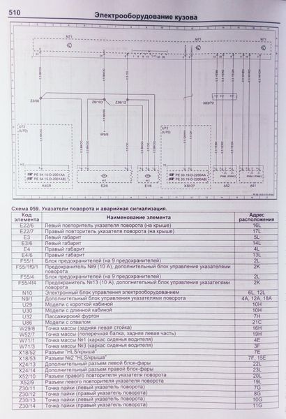 MERCEDES-BENZ SPRINTER (W906) Моделі 2006-2013 рр. випуску Посібник з ремонту й обслуговування 670205134 фото