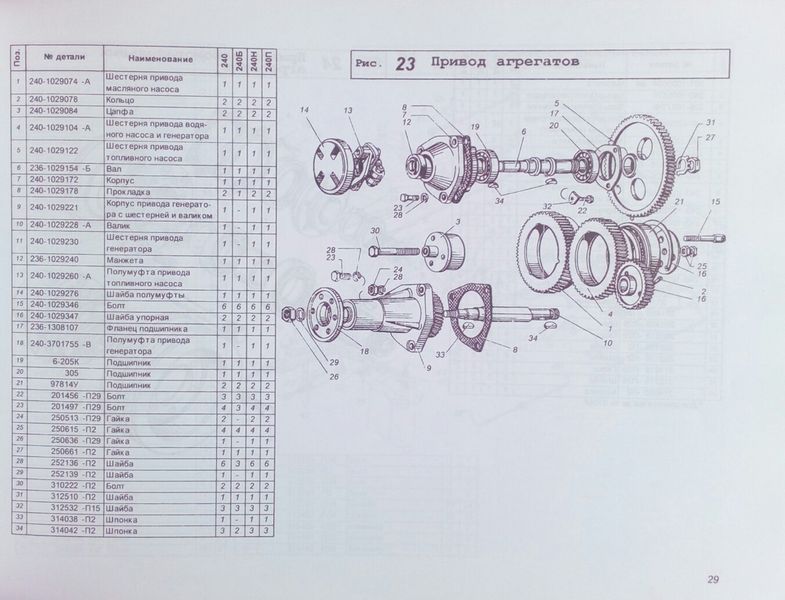Книга ДИЗЕЛЬНІ ДВИГУНИ ЯМЗ-240, ЯМЗ-240Б, ЯМЗ-240Н, ЯМЗ-240П, ЯМЗ-8423 Каталог деталей і складальних одиниць 803593930 фото
