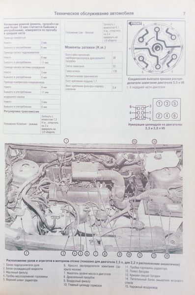 Книга CHRYSLER / PLYMOUTH / DODGE І-ІІ покоління Мінівени Моделі 1983-1996 рр. Бензин Посібник з ремонту й експлуатації 694753751 фото