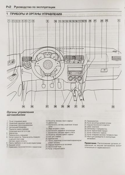 Книга VW GOLF & BORA Модели 1998-2000 Бензин &bull; Дизель Haynes Руководство по ремонту Твердый переплет 1159414607 фото