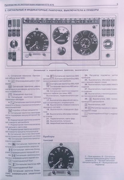 Книга MERCEDES LK / ATEGO Моделі 1984-1998 рр .. /1998-2004 рр. Керівництво по ремонту та експлуатації 579 фото