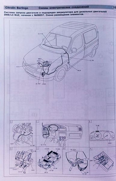 Книга CITROEN BERLINGO PEUGEOT PARTNER Модели с 1996 г. бензин &bull; дизель Руководство по ремонту 677631027 фото