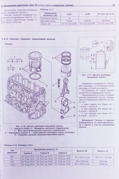 Книга CITROEN BERLINGO PEUGEOT PARTNER Модели с 1996 г. бензин &bull; дизель Руководство по ремонту 677631027 фото
