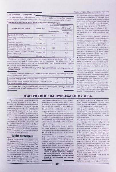 NISSAN NOTA Модели с 2005 года Ремонт в дороге Ремонт в гараже 718141352 фото