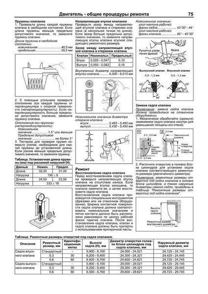 KIA PICANTO Моделі від 2004 року, рестайлінг 2008 року Пристрій, технічне обслуговування та ремонт 1031339630 фото