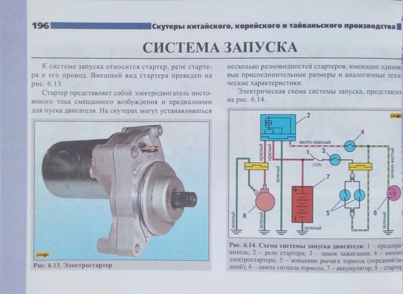 СКУТЕРИ КЛАСА 50 см3 з передніми дисковими гальмами Пристрій &bull; Обслуговування &bull; Ремонт &bull; Каталог деталей 786719607 фото