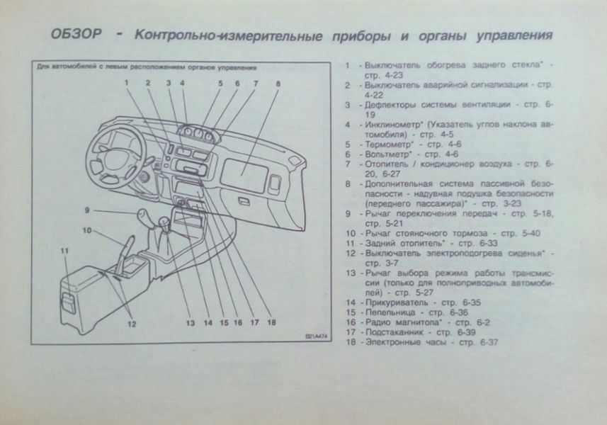 Книга MITSUBISHI L200 Модели 1998-2006 гг. Руководство по эксплуатации НЕ РЕМОНТ 737486643 фото