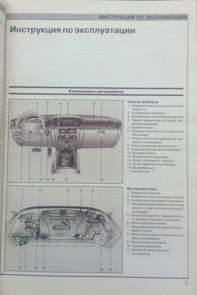 Книга KIA SORENTO Модели с 2002 года Ремонт &bull; Диагностика &bull; Техническое обслуживание 931588469 фото