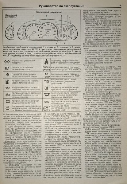 Книга MITSUBISHI COLT /LANCER/MIRAGE/LIBERO Бензин &bull; Дизель Модели 1991-1996/2000 Руководство по ремонту 1993973700 фото