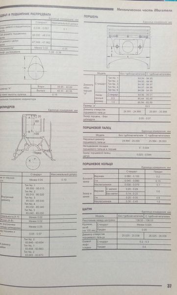 NISSAN ДВІГАТЕЛІ LD20, LD20T Пристрій &bull; Технічне обслуговування &bull; Ремонт 718576527 фото