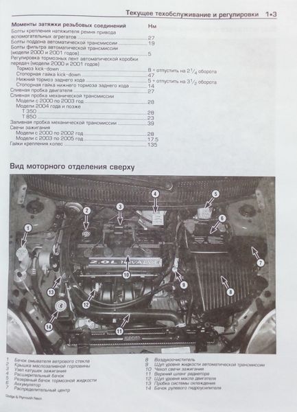DODGE & PLYMOUTH NEON Моделі 2000-2005 рр. Нaynes Ремонт і технічне обслуговування 712643195 фото