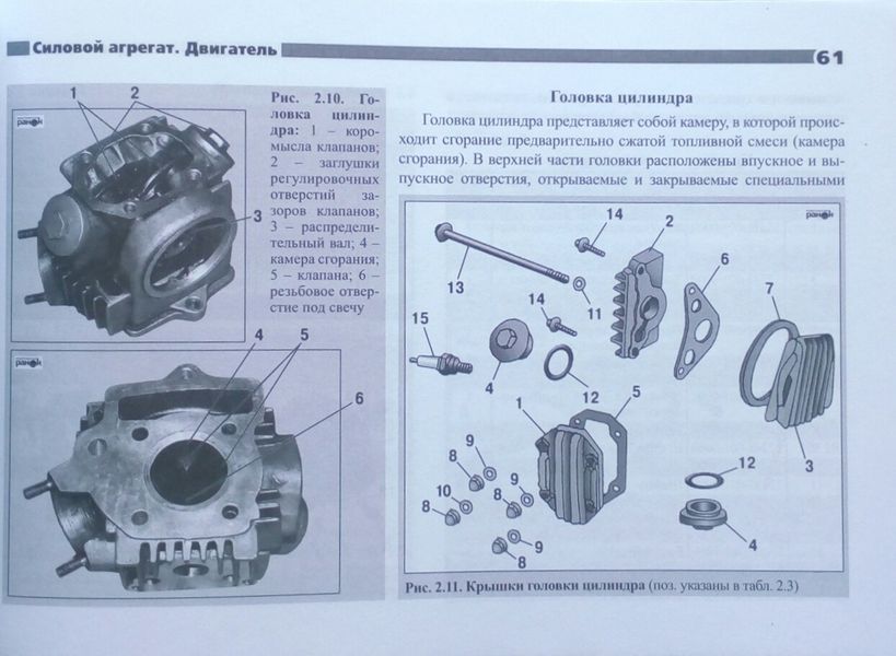 МОПЕДИ/МЕКИ китайського виробництва Пристрій &bull; Обслуговування &bull; Ремонт &bull; Каталог деталей 788003249 фото