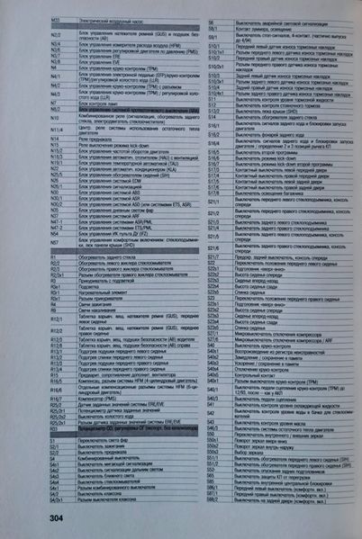Книга MERCEDES BENZ W202 Бензин  &bull; Дизель Моделі 1993 - 2000 ор. Керівництво по ремонту та експлуатації  777111777054 фото