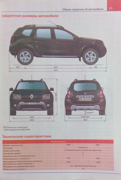 Книга RENAULT DUSTER Модели с 2015 года Эксплуатация &bull; Обслуживание &bull; Ремонт Цветные фотографии 871 фото