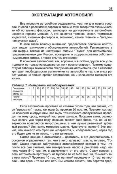 С. В. КОРНИЕНКО ЗА РУЛЁМ ЯПОНСКОГО АВТОМОБИЛЯ 1083666198 фото