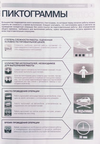 Книга HONDA ACCORD Выпуск с 2008 г., рестайлинг 2011 г. Руководство по ремонту 672279811 фото