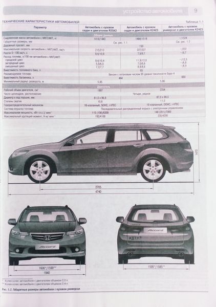 Книга HONDA ACCORD Выпуск с 2008 г., рестайлинг 2011 г. Руководство по ремонту 672279811 фото