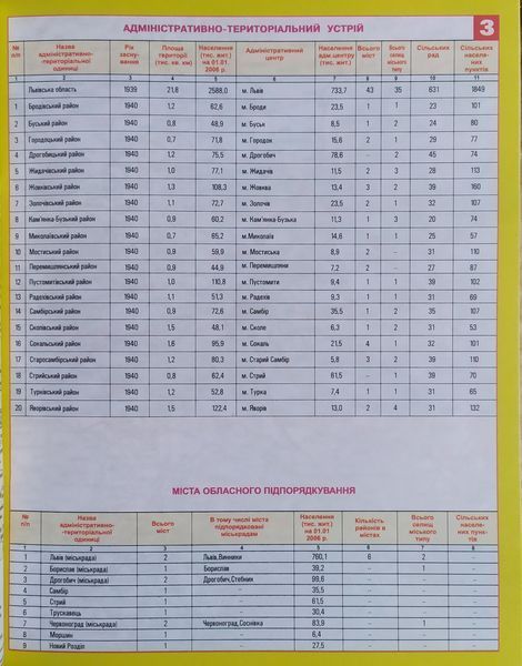 ТОПОГРАФІЧНИЙ АТЛАС ЛЬВІВСЬКОЇ ОБЛАСТІ 1 : 200 000 1см = 2км 1281182191 фото